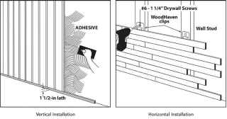 Vertical or Horizontal Wall Installation