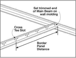 Example of cross tee hole where border begins