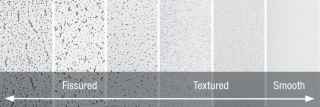 Mineral Fiber Textures