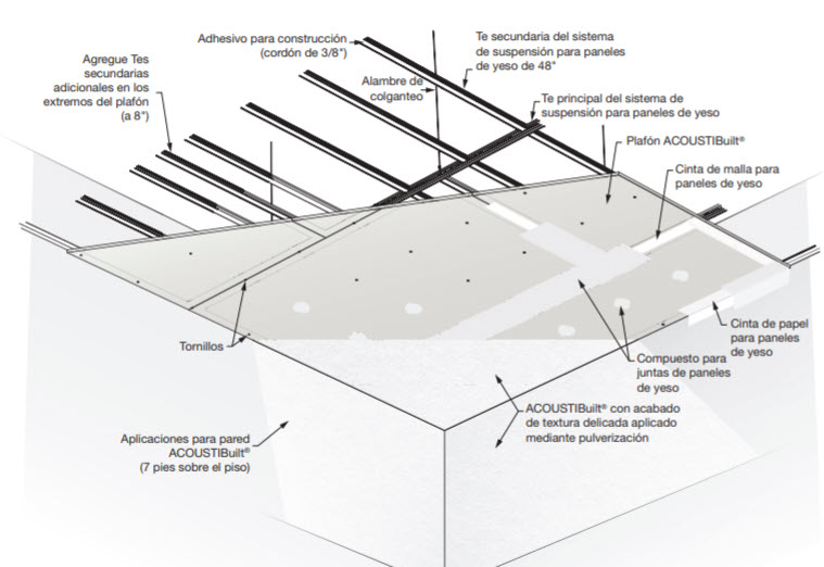 Instalación de ACOUSTIBUILT