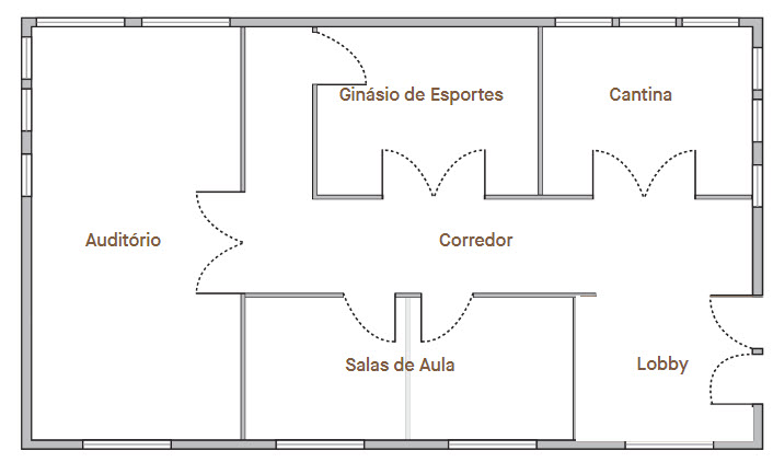 Planta baixa para escolas de ensino fundamental