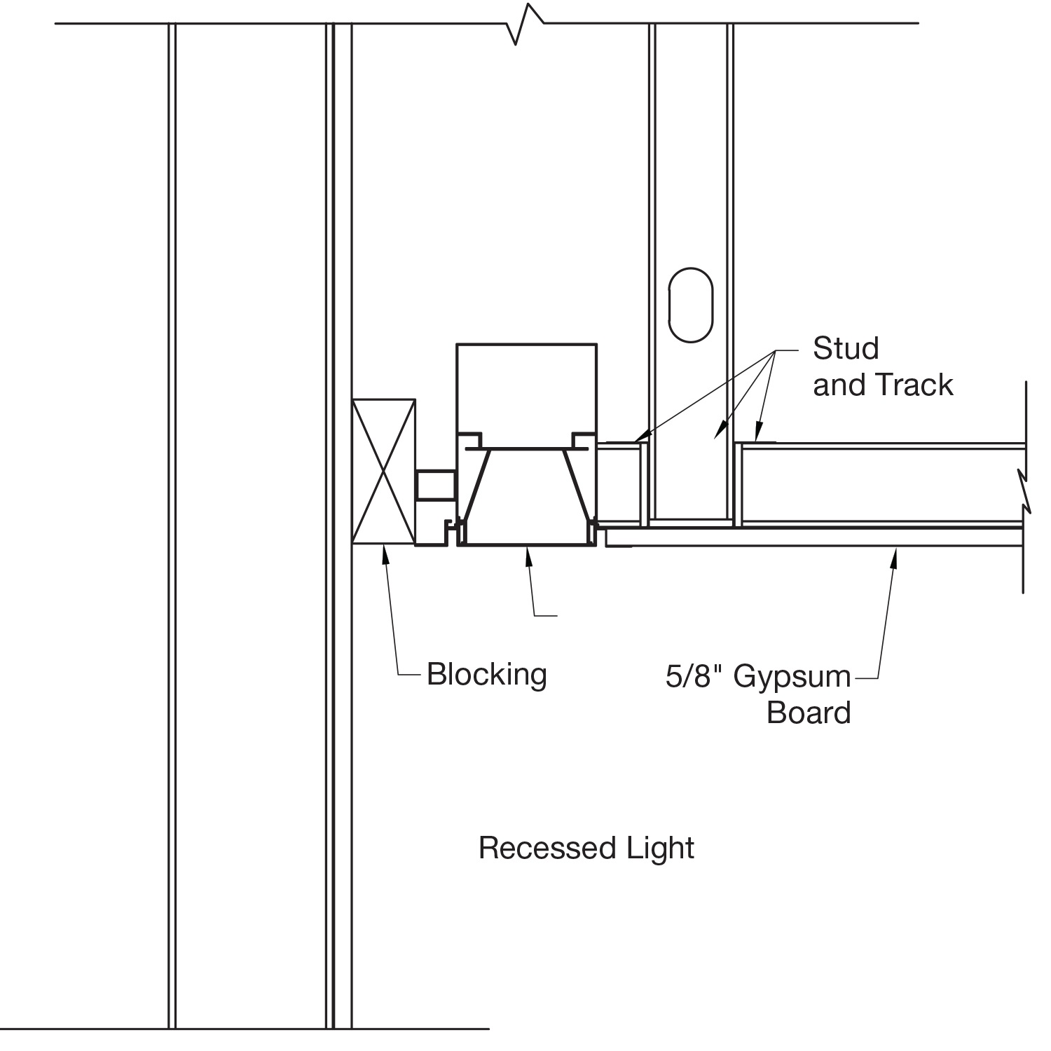 Cove Lighting  Armstrong Ceiling  Solutions Commercial