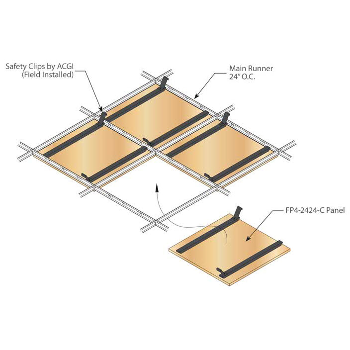 Flat Panel Series 4