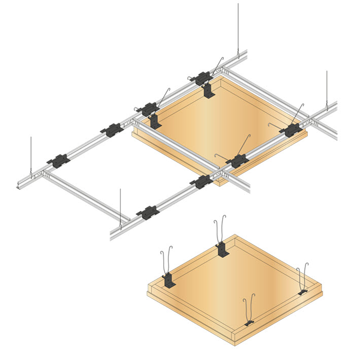 Flat Panel Series 7