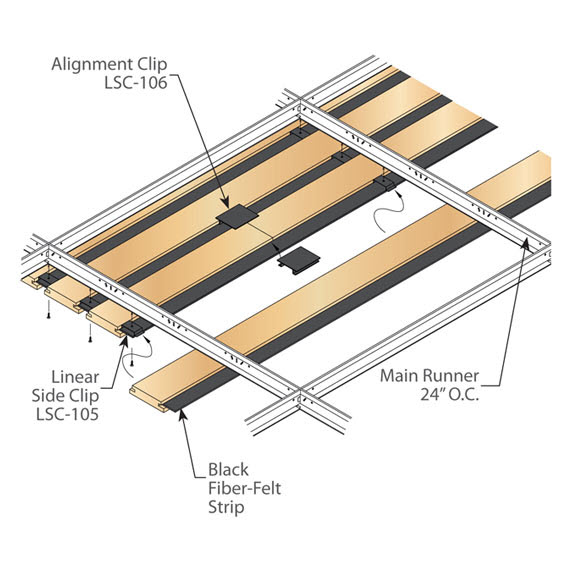 Linear Open Serie 2