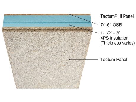 TECTUM III Roof Deck Composition