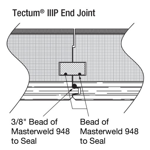 TECTUM III and TECTUM IIIP Acoustical Roof Deck Armstrong Ceiling Solutions Commercial
